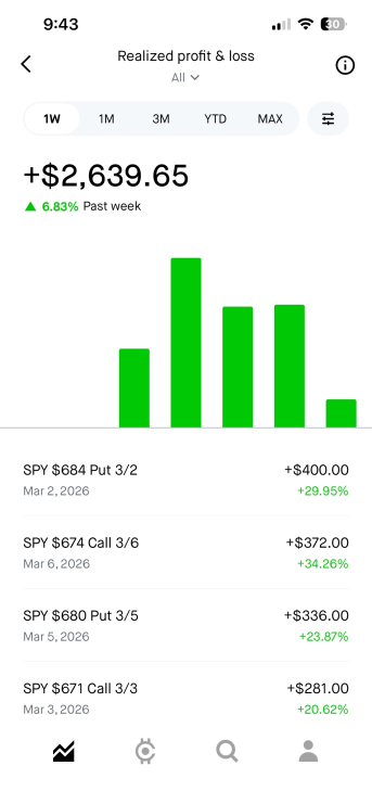 Chat3Free's tweet photo. Looking for real stock discussions? Join our trading community today.

Discord Link Here ➡️ https://t.co/B96YKJ8cNF

$INTC
 
$NKE
 
$AMZN https://t.co/v1z6d8PMir