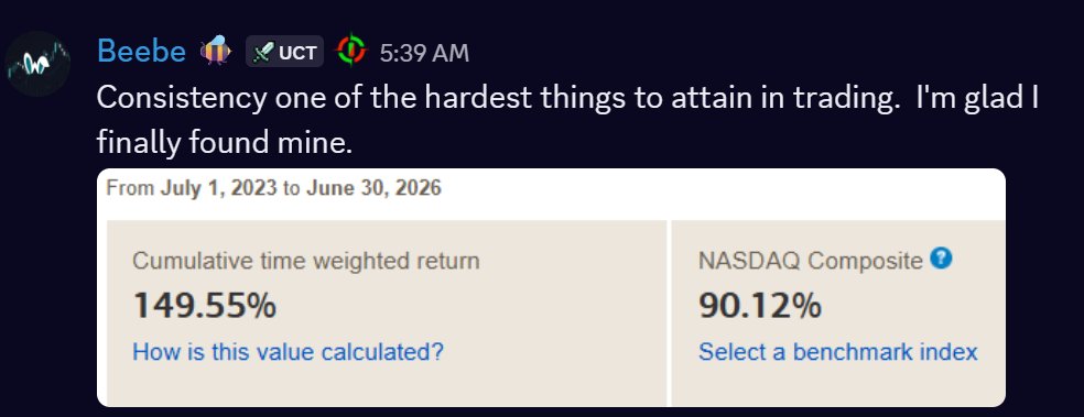 awackywabbit's tweet photo. 95% of traders fail.  I am among the 5% that succeed.  I beleived in myself enough to walk away from a high 6 figure salary two years ago to focus on something I had grown to love more then my almsot 20 year career.  It was worth it. https://t.co/jE8DU7rBoo