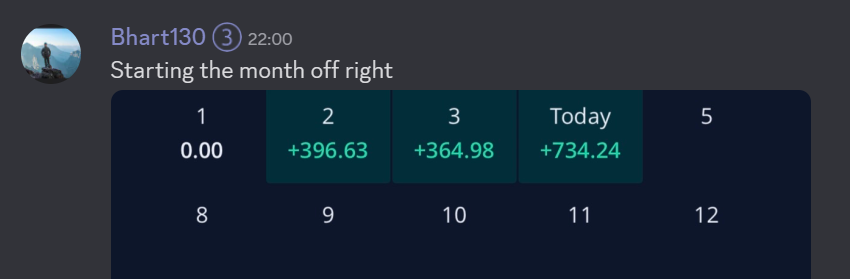 Chat3Free's tweet photo. Daily watchlists, charts, and live market talk. Don’t trade alone anymore.

Discord Link Here ➡️ https://t.co/B96YKJ8cNF

$QQQ
 
$SPY
 
$GOOGL https://t.co/cU0v5nGvpV
