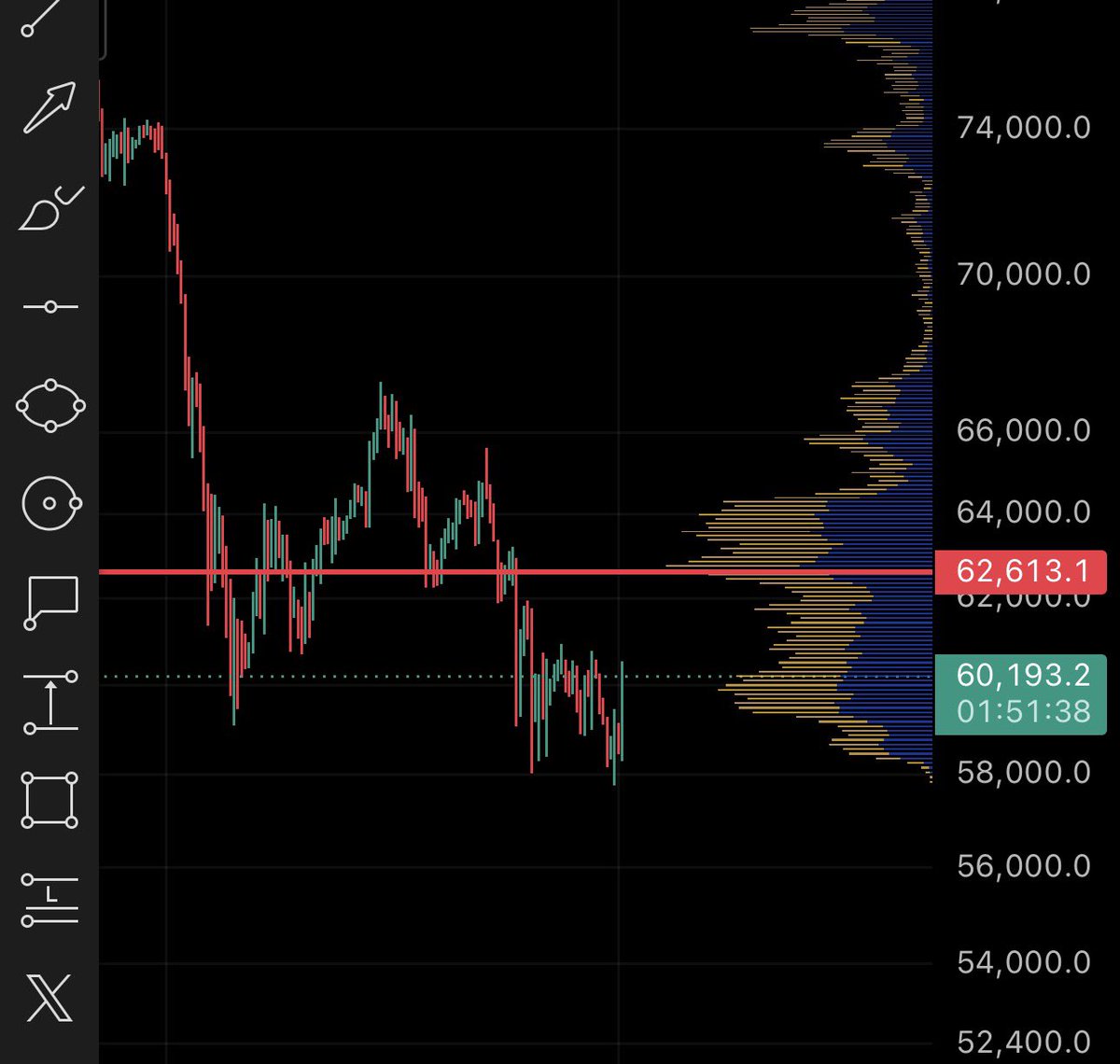 RealCryptoDose tweet picture