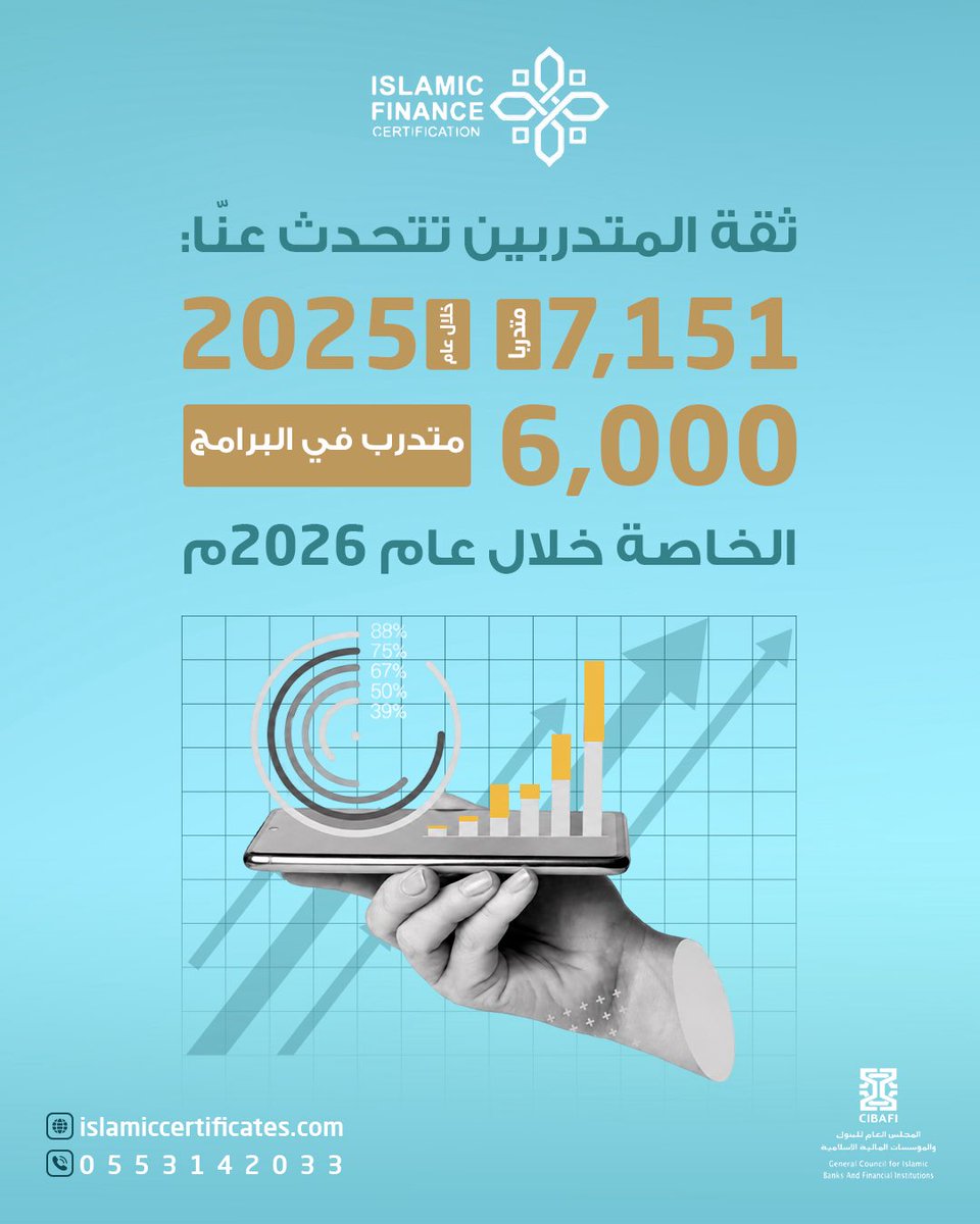 ifcsaudi tweet picture