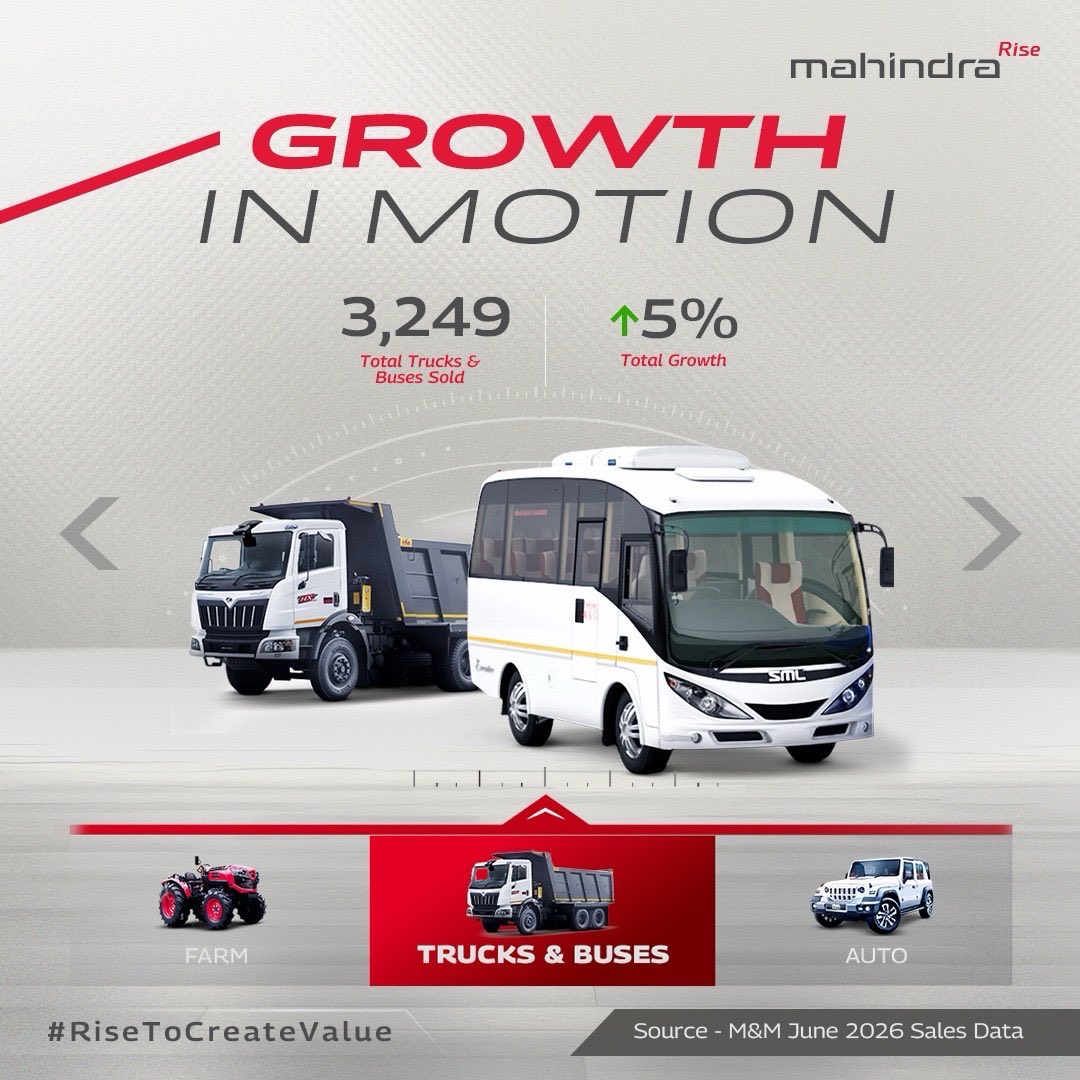 MahindraRise's tweet photo. Presenting an overview of the Monthly Sales Performance of Mahindra’s Automotive, Farm Equipment and Trucks &amp; Buses Business.

Click the links in the comments to learn more. https://t.co/zSMawCsekF