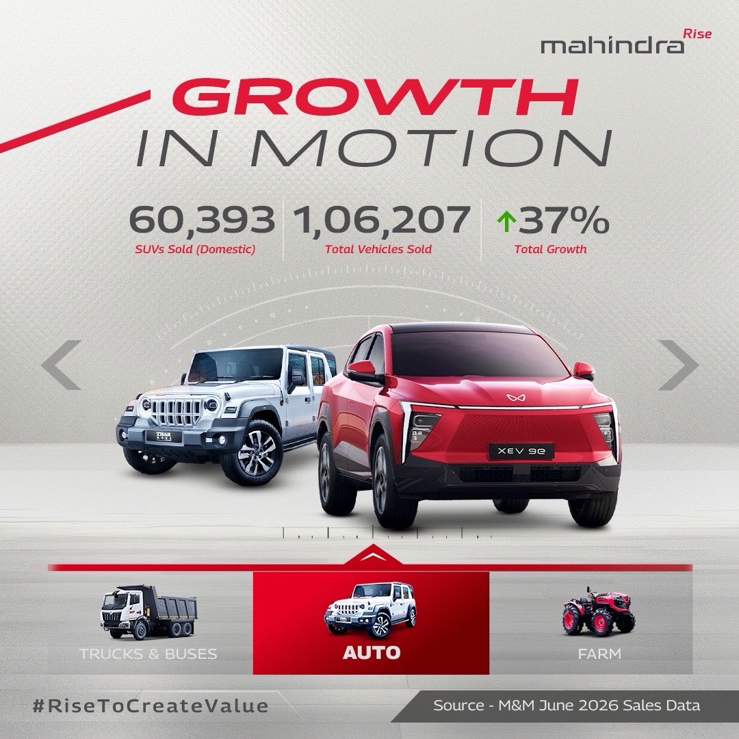 MahindraRise's tweet photo. Presenting an overview of the Monthly Sales Performance of Mahindra’s Automotive, Farm Equipment and Trucks &amp; Buses Business.

Click the links in the comments to learn more. https://t.co/zSMawCsekF