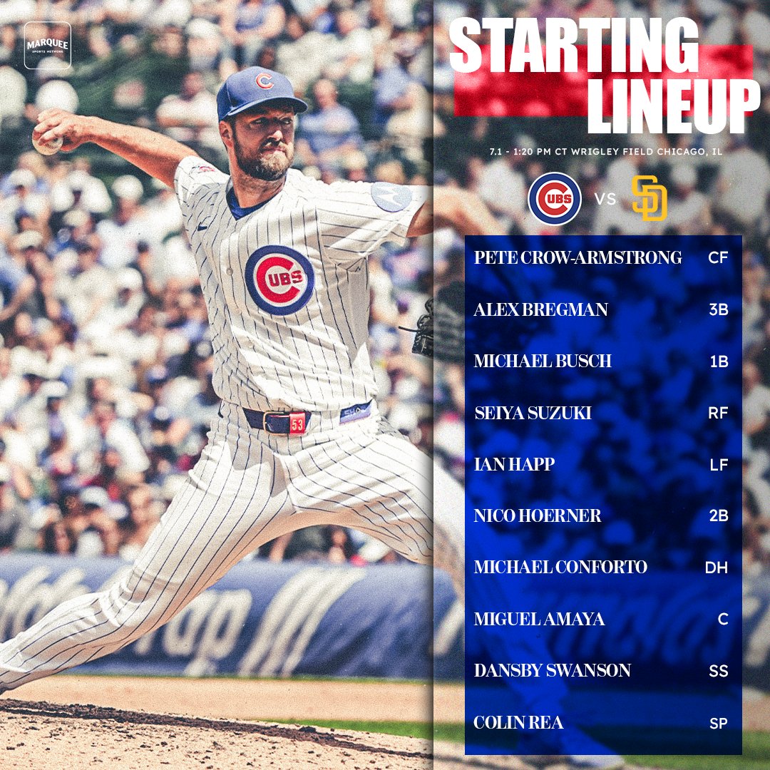 WatchMarquee's tweet photo. Colin Rea takes the mound on his birthday 🎉 https://t.co/RkUHb4Yvrb