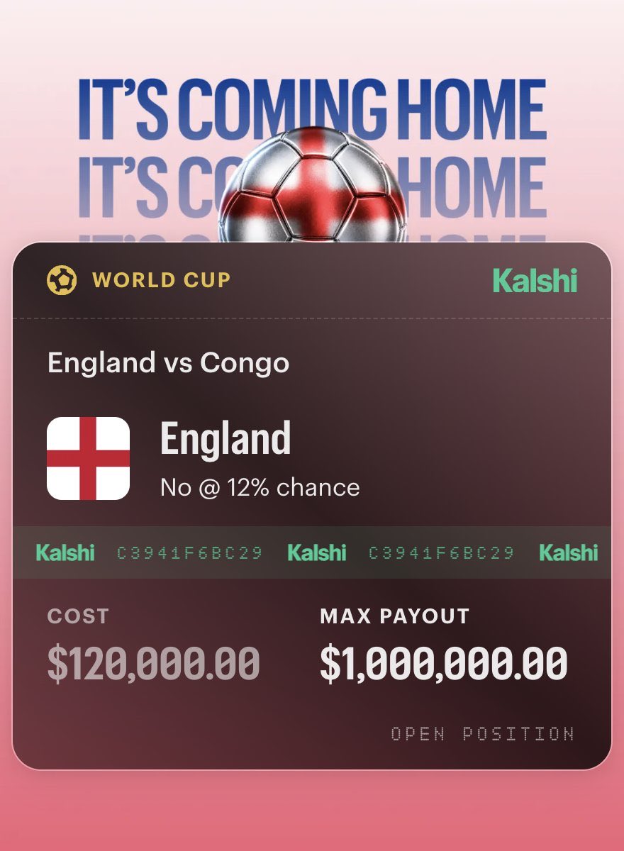 FearedBuck's tweet photo. BREAKING: Someone put $120,000 on England to NOT win vs Congo today

$1,000,000 potential payout https://t.co/EBiaiR0Jea