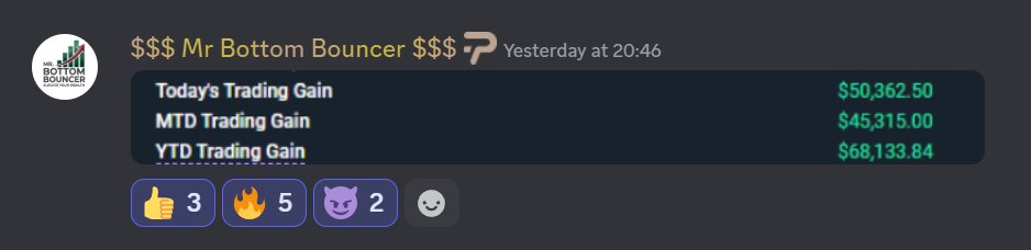 Chat3Free's tweet photo. Your next trade idea could be inside.

Discord Link Here ➡️ https://t.co/B96YKJ8cNF

$BBAI
 
$MARA
 
$WULF https://t.co/R3y1noFomo
