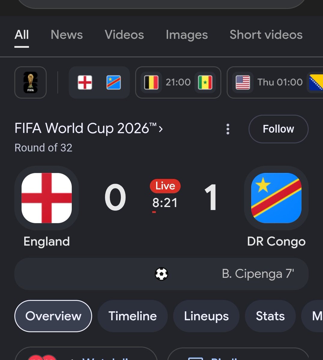 CELESTINEC4vgi's tweet photo. England is losing against DR Congo......E shock you https://t.co/oP8PGUSLB9