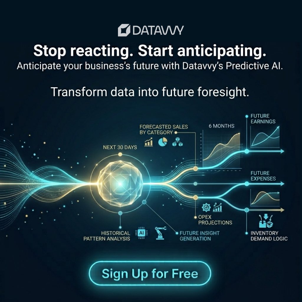 Datavvy's tweet photo. Stop reacting to your data. Start anticipating your market. 🛑📉

Balance your short-term 30-day metrics with comprehensive 6-month operational planning.

Pure foresight. Sign up for free! 👇

#MarTech #DataScience #PredictiveModeling #AIWorkflow #Datavvy https://t.co/UxoPywdmGw