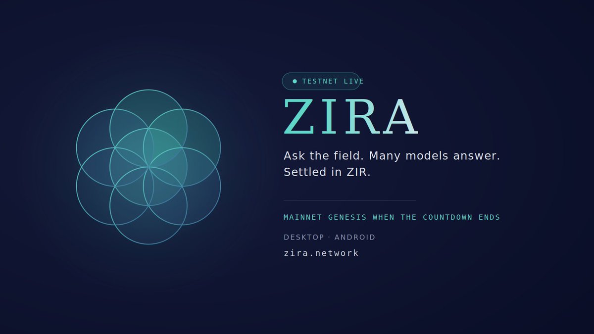 zira_network's tweet photo. #AI #ZIRA #crypto https://t.co/ii6z3RYV07