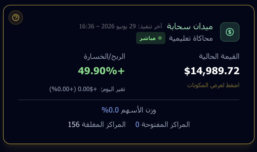 T_L_SA's tweet photo. ميدان سحابة — تحديث أداء شهر 6 / 2026
 العائد التراكمي: +49.90%
 عائد مايو: +1.44% https://t.co/wvoN4hwwro