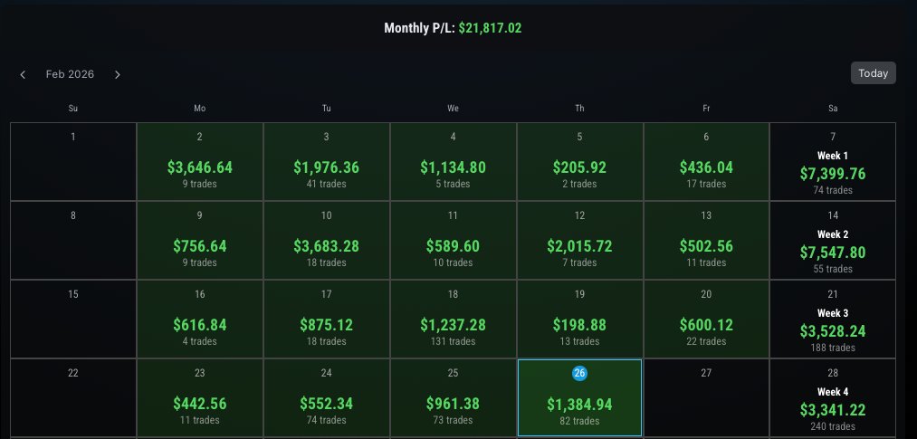 Chat3Free's tweet photo. Join before the next rally starts.

Discord Link Here ➡️ https://t.co/B96YKJ8cNF

$USO
 
$AMD
 
$PLTR https://t.co/hJKxt3f0y0