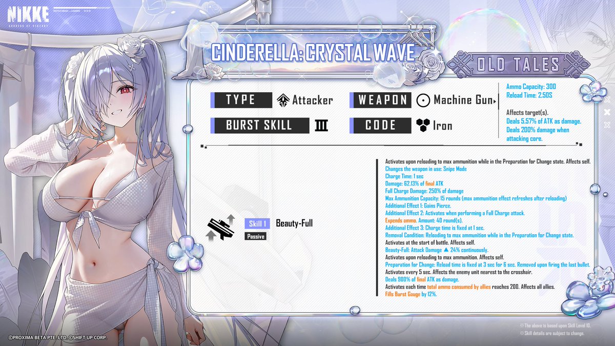 NIKKE_en's tweet photo. 【NIKKE Motion Demonstration and Skill Introduction】

Cinderella: Crystal Wave uses MG: Glass Slippers.

Cinderella: Crystal Wave is an Attacker who attacks the enemy with her Glass Slippers.

Her Burst Skill enhances her attacking capability, allowing her to deal powerful damage to several enemies.

Check out Cinderella: Crystal Wave's skills below!

※Skill level is valued as 10
※There is a possibility that the skills may be changed in the future
※This video was recorded in the beta environment, please refer in-game for the most accurate version

#CinderellaCrystalWave