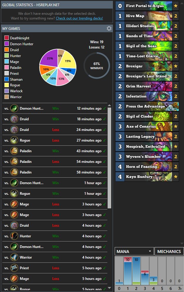 ChaosNuri's tweet photo. Day 1 Legend on NA. Played KaynDH and some Ramp Druid (deckcode below). Gonna Stream my EU climb tomorrow (10 AM CET). i stream in english/german, so check me out :) 

https://t.co/7o3apJt6sh 

#Hearthstone https://t.co/CM9TvSp9h2