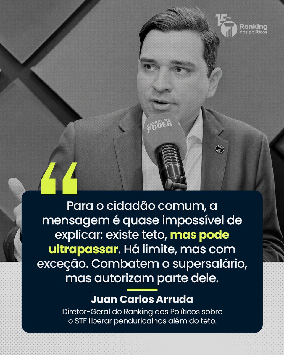 RankPolitico's tweet photo. A mensagem enviada pelo Supremo Tribunal Federal ao pagador de impostos é inaceitável. Ao oficializar que magistrados e membros do Ministério Público podem receber verbas indenizatórias que extrapolam o teto do funcionalismo em até 35%, a Corte máxima do país transforma a Constituição em uma regra flexível apenas para a elite estatal.

O cenário ficou ainda mais oneroso recentemente. O STF flexibilizou suas próprias restrições anteriores para liberar pagamentos retroativos e permitir a conversão em dinheiro de benefícios acumulados, como férias, licenças-prêmio e plantões não usufruídos.

Na prática, isso significa arrumar justificativas burocráticas para garantir que as remunerações reais superem os R$ 62 mil mensais.

Enquanto o cidadão enfrenta uma carga tributária pesada para fechar as contas do país, a cúpula da Justiça cria atalhos legais para blindar seus próprios ganhos.

Não se combate os SUPERSALÁRIOS institucionalizando fatias generosas deles. Isso é uma distorção grave do uso do dinheiro público.

Acesse https://t.co/ClBPWby1hd e assine o manifesto pela moralização das contas públicas.