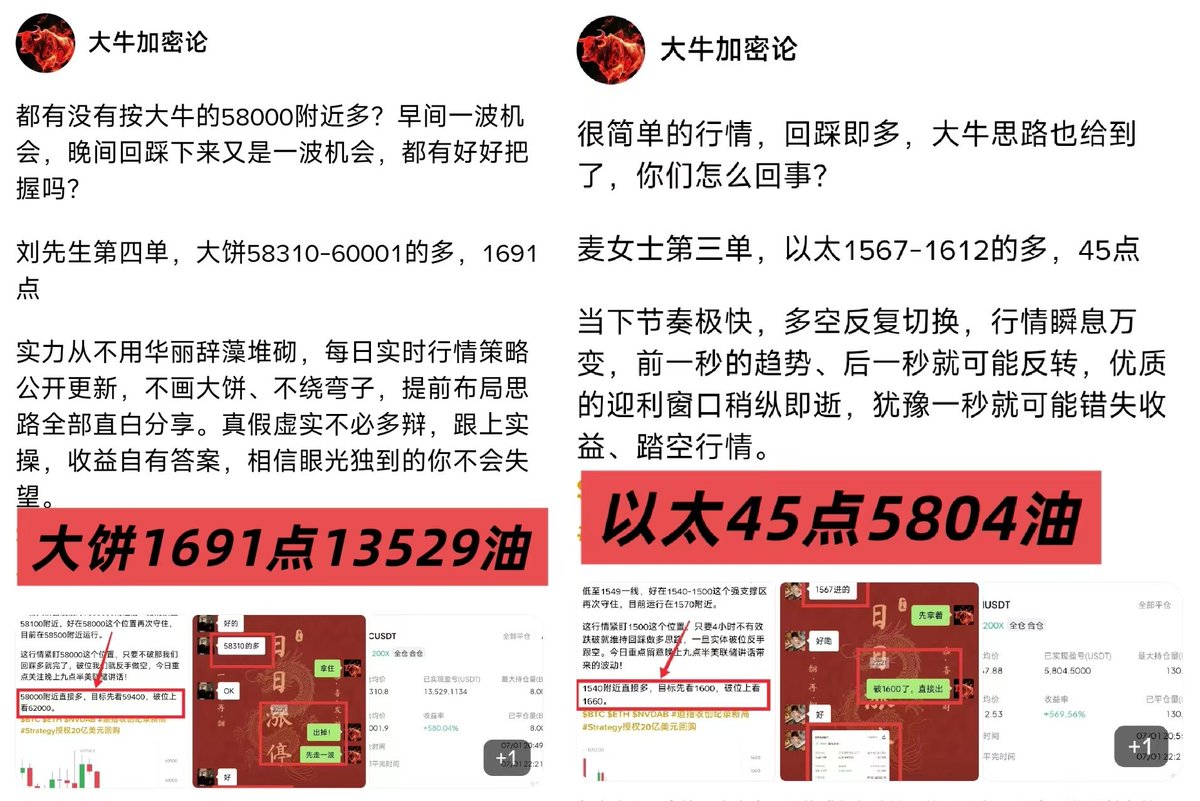 MICDaBoss's tweet photo. 今日总结共���下大饼1691点，二饼45点

第一单:大饼58310-60001的多，1691点
第二单:二饼1567-1612的多，45点

市场行情对所有人一视同仁，机会摆在眼前，有人观望犹豫，有人频繁亏损，跟上大牛思路的朋友却持续稳步获利。一样的盘面、一样的操作策略，迎亏差距只在于自身选择。
$BTC $ETH https://t.co/pHb8nvqdzh