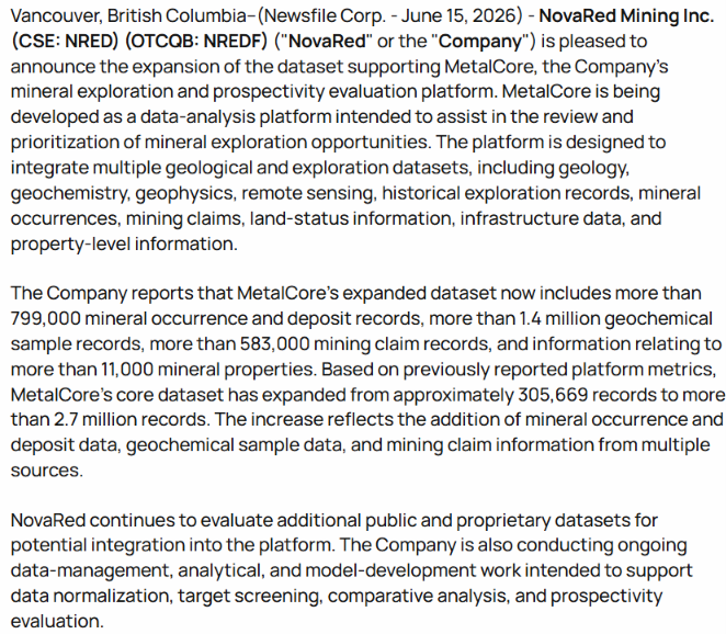 NaniPravee37143's tweet photo. THIS IS ONE OF THE FEW STORIES I'M STILL WATCHING CLOSELY.

I've been following NovaRed Mining CSE $NRED because management keeps executing instead of making empty promises. Every month another piece gets added, and the latest AI appointment is another example of that.

The company has already assembled 39,726 acres of prospective ground, outlined 3 high-priority drill-ready targets, expanded MetalCore to 2.7M+proprietary records, and committed $8.5 million toward advancing Wilmac. 

Add historical rock samples grading up to 1.670% copper and geophysical surveys extending beyond 4,900 feet, and I think $NRED has one of the more interesting early-stage copper stories I'm following right now.

We are not responsible for any actions taken based on this content.

$OUST $CLNN $PN $FLYYQ