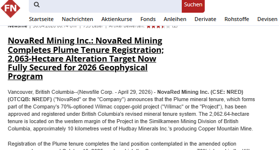 DanielP28908477's tweet photo. EVERY UPDATE MAKES ME MORE BULLISH ON $NREDF

I've been researching NovaRed Mining for months, and each announcement seems to add another reason to stay invested. This time it's AI leadership, but the company already had a strong foundation before that news

NREDF controls 39,726 acres, identified 3 drill-ready targets, completed geophysical surveys capable of imaging to 4,900+ feet (1,500+ meters), and built MetalCore with more than 2.7 million proprietary records. Historical sampling has returned up to 1.670% copper, while nearby historical drilling includes 1,084 ppm copper over 3.13 meters

That's why I think this story deserves more attention

Not advice, just reading the setup

$CRCL $BE $JEM
