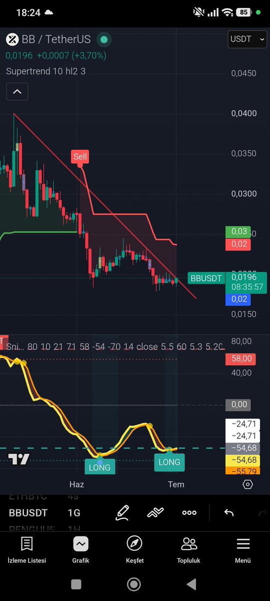 Atikmavi06's tweet photo. @RoccobullboTTom $BB will break $0.04 in the next 22 days 👊 https://t.co/yfR3xTnVVW