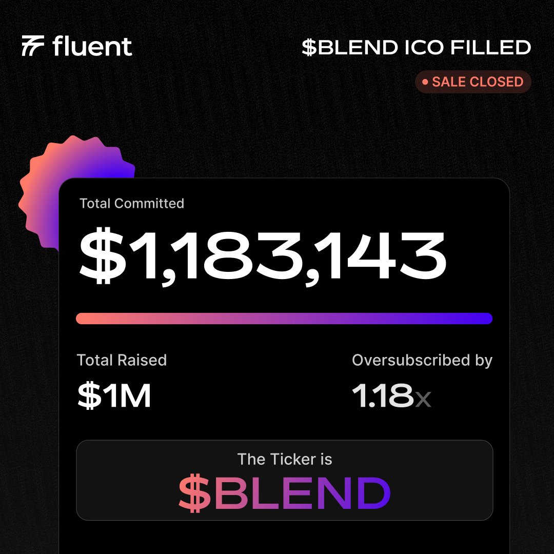 centuriongl's tweet photo. ⚡ Fluent testnet closing soon
$BLEND dashboard active with tasks
resembles $BONK pre-listing phase

limited period → https://t.co/PZJ6RIfwzy #web3 https://t.co/c3c4AwdLBR