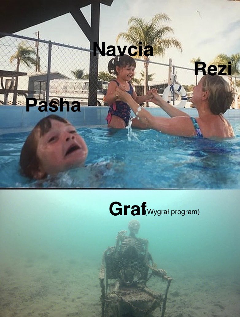 Hi_Maloley's tweet photo. 🤷‍♀️ #sabotażysta5 https://t.co/lIwnQYVROU