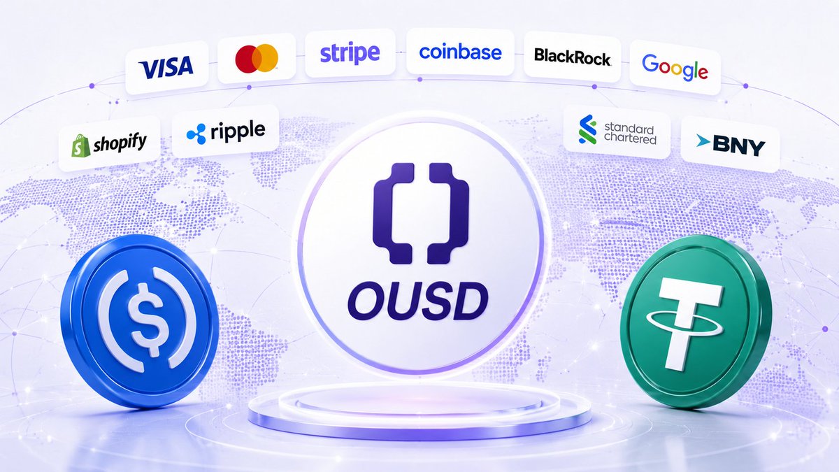 blockweeks's tweet photo. Open USD登场，稳定币格局正在被重新定价。

Visa / Mastercard / Stripe / Coinbase  等140+机构入局，让稳定币从“发行竞争”走向“渠道联盟竞争”。

市场真正震动的不是多了一个币，而是：稳定币储备收益的分配权正在被重构。

USDC、USDT、OUSD，谁能胜出？BlockWeeks深度👉https://t.co/FLfJrbyMBA https://t.co/2x7343BCz5