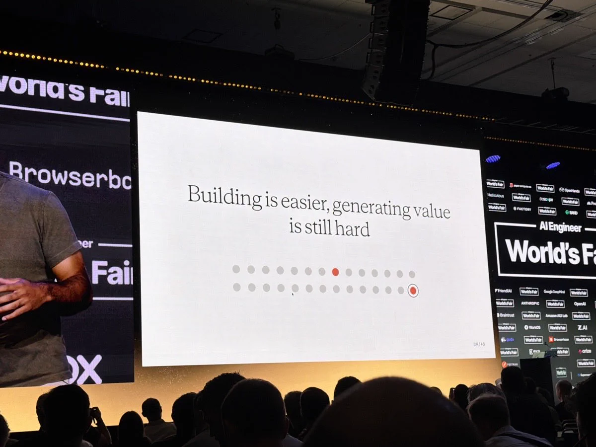 Slide by Thariq that says “Building is easier, generating value is still hard.”