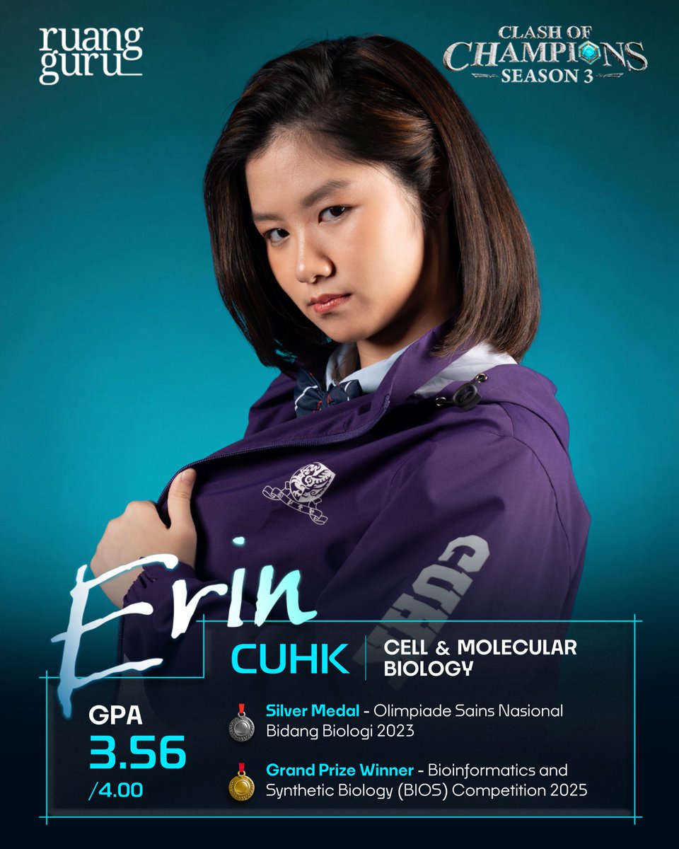 ruangguru's tweet photo. 🔹Erin (IG: 5erin3 / CUHK / Cell &amp; Molecular Biology
🏅Silver Medal - Olimpiade Sains Nasional Bidang Biologi 2023 https://t.co/toQPYxD7Jl