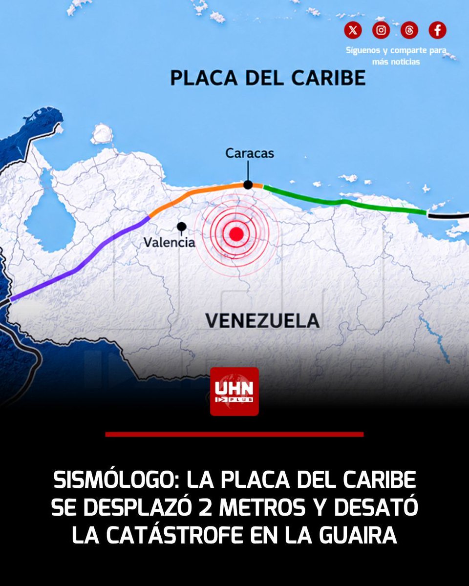 UHN_Plus's tweet photo. 🇻🇪‼️ | El sismólogo Michael Schmitz explicó a Armandoinfo que, aunque la falla de Boconó se rompió inicialmente en Yaracuy, el evento saltó en menos de un minuto a la falla de Morón-San Sebastián, desplazando la placa del Caribe hasta dos metros a lo largo de 200 kilómetros de longitud, lo que causó que el verdadero impacto del terremoto se descargara con fuerza en las costas de La Guaira.