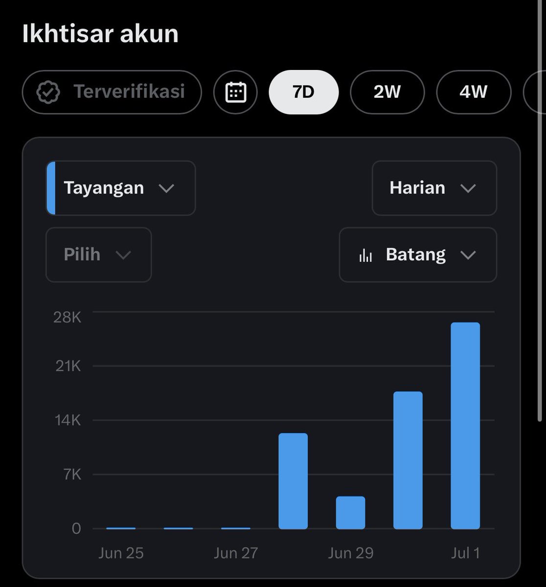 Gerrrsss tweet media