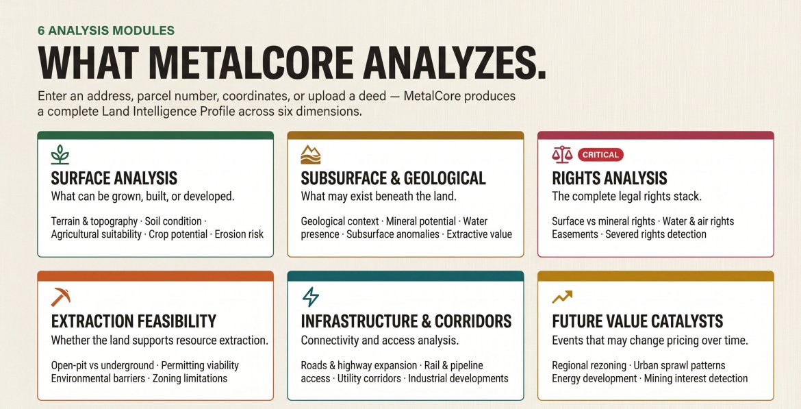 wallrebuilder's tweet photo. WHY I'M STAYING BULLISH ON NRED

Every time I research NovaRed Mining, I find another reason to stay interested. 
The company already controls 39,726 acres, has 3 drill-ready targets and 18.3 miles of completed geophysical surveys. 

MetalCore now holds 2.7M+ proprietary records, and Dr. Olamide Oladeji - a Stanford Applied AI Ph.D., dual MIT graduate and Forbes 30 Under 30 honoree- is now responsible for strengthening AI-driven exploration, predictive geology and resource optimization. 

Combine that with the growing U.S.–Canada partnership on critical minerals, and I think NovaRed is becoming much more than a traditional junior miner. My long-term price outlook remains in the C$3.75–4.25 range. 

This is just my personal opinion.

$now $amzn $rivn $dell $hims $aapl $ko $btc $sol $xrp