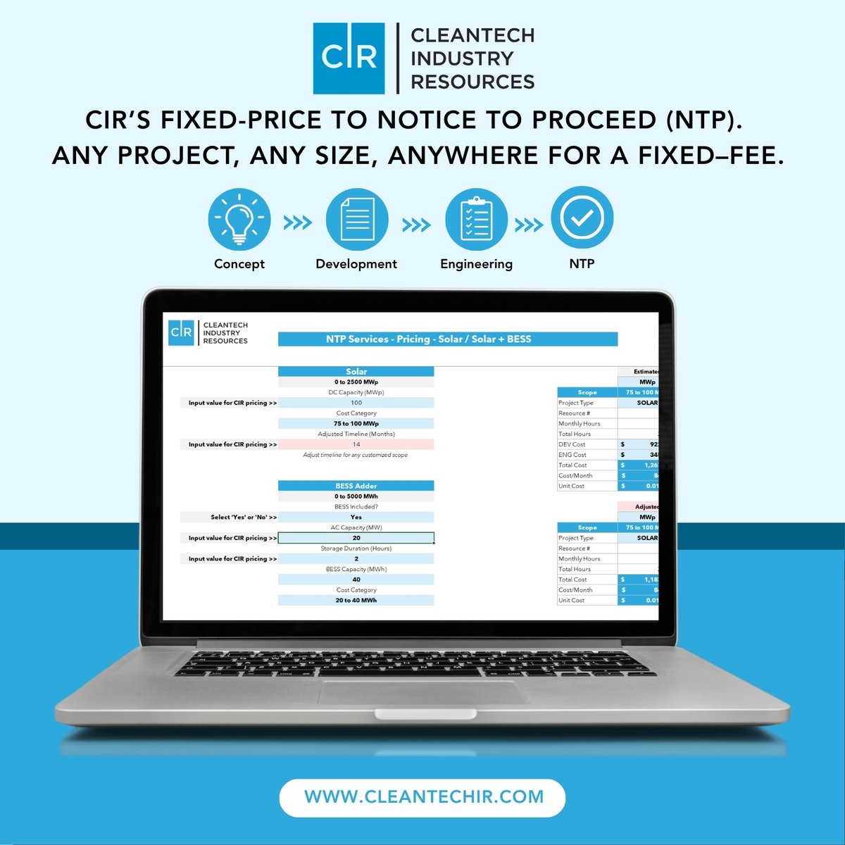CleantechIR tweet picture
