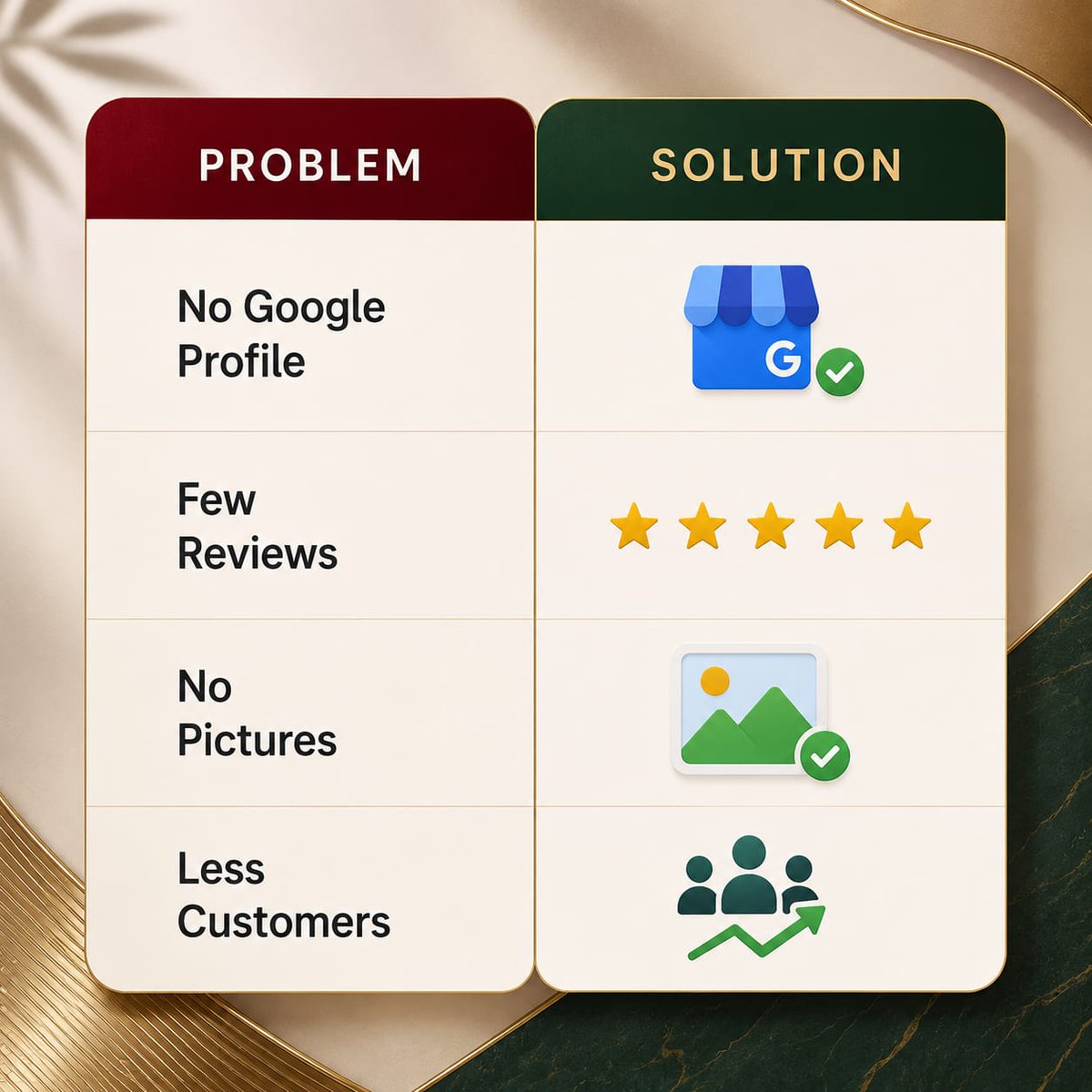 chattybao's tweet photo. Your Google Business Profile is often your first impression.
No profile. Few reviews. No photos. = Lost customers. 📍

Make it easy for people to find and trust your business. 

#ChattyBao #GoogleBusinessProfile #LocalSEO #SmallBusiness https://t.co/TmIyfKuPGe