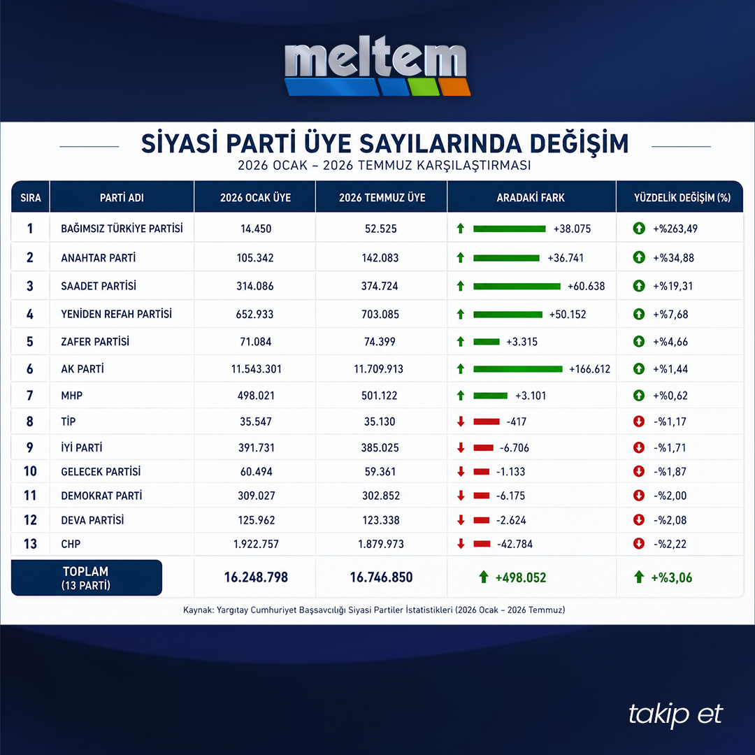 Meltem TV tweet media