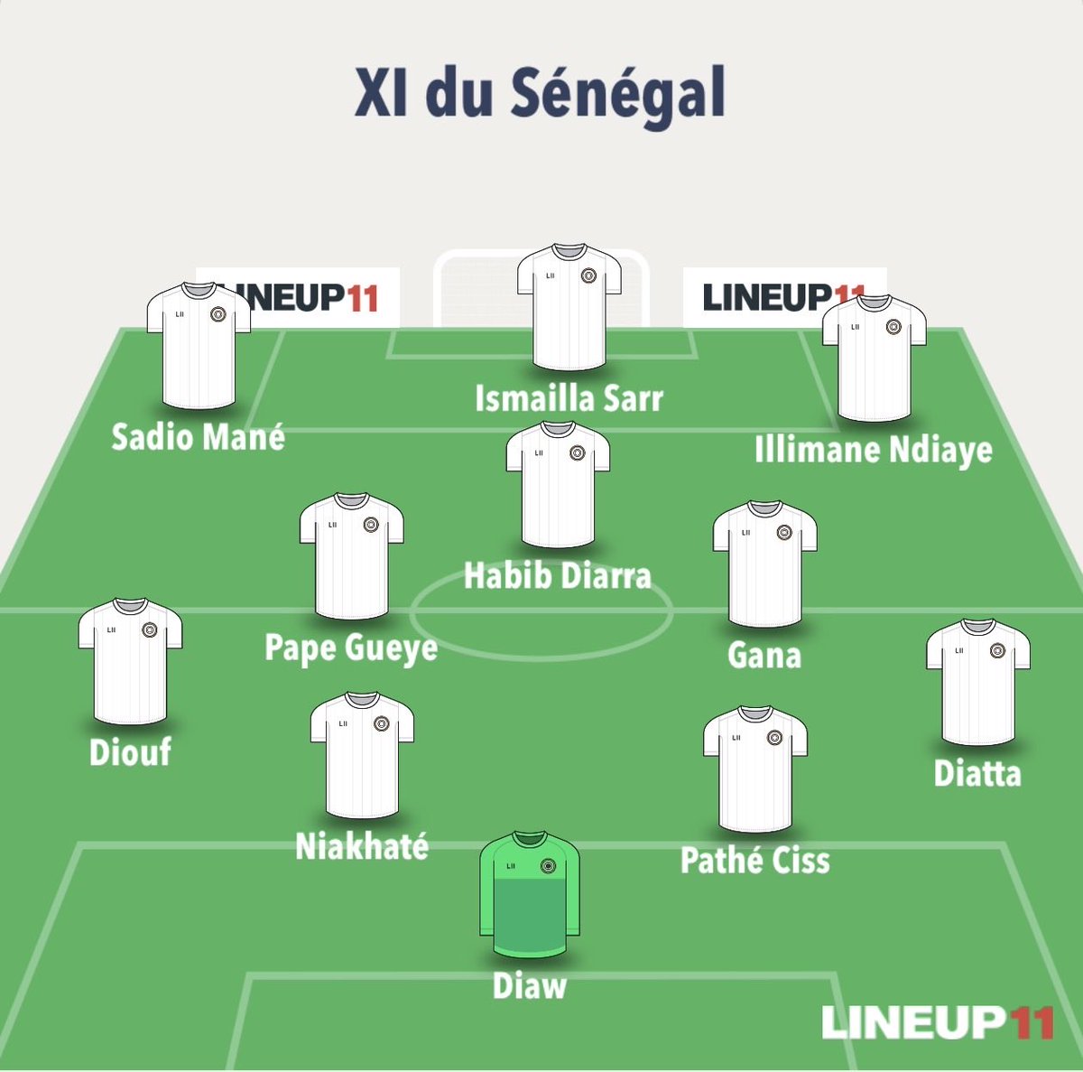 khalilogyigo's tweet photo. Les gars, vous dites quoi de cette compo ? https://t.co/K09KC1REzC