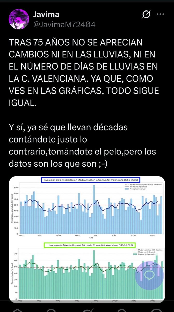 Canalcienciaym's tweet photo. Más datos que matan el relato https://t.co/QUmPTiGE14