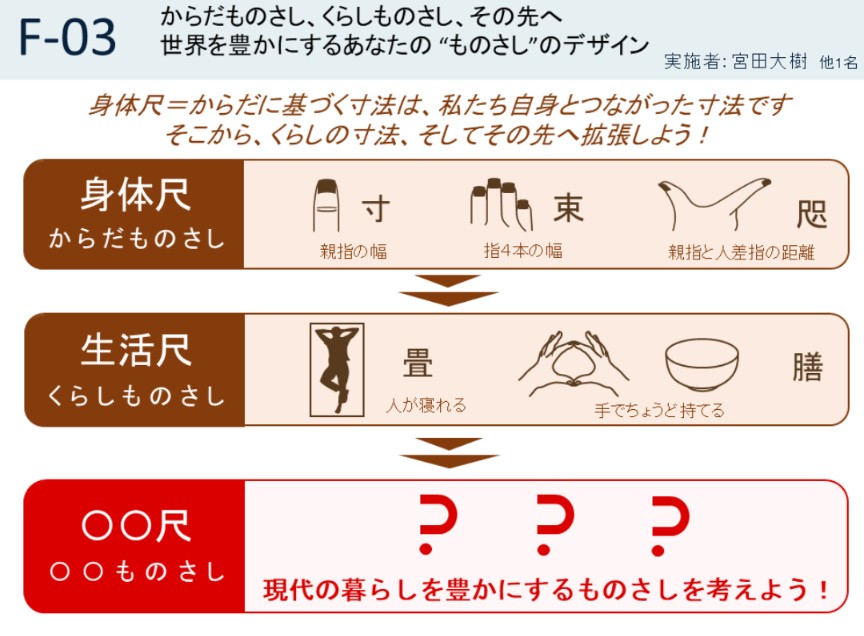 MaroMonto's tweet photo. 【京都大学サマーデザインスクール テーマ出展のお知らせ】

9/16-18に行われる京都���学のデザインスクールで弊社がテーマを運営します。

"ものさし"を起点に、世界の数え方を捉え直し、現代を豊かにする発想をしましょう。

だれでもご参加いただけます！ https://t.co/EYGy9Bbajq