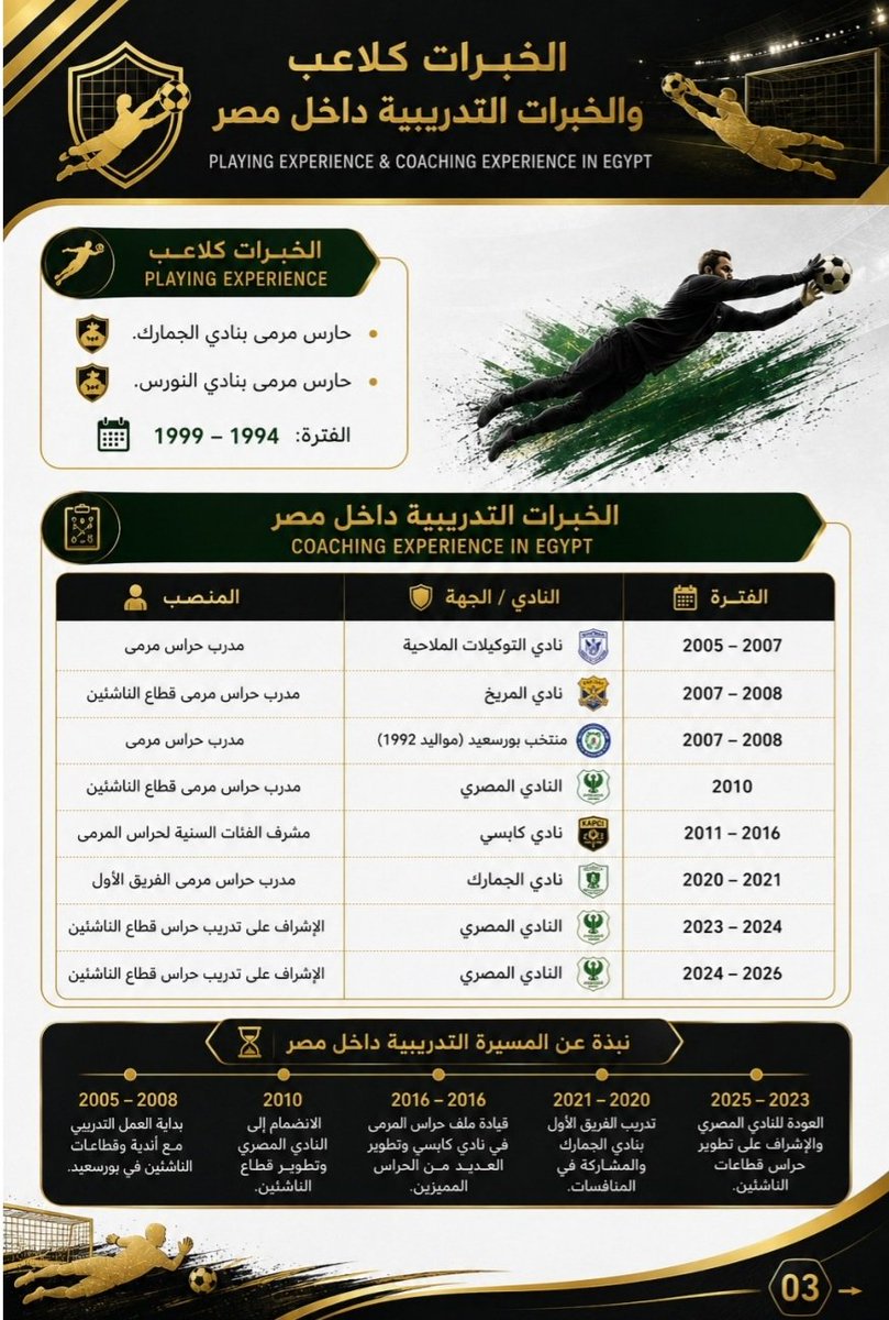 AhmedHa84635169's tweet photo. https://t.co/xwNqFdziPx