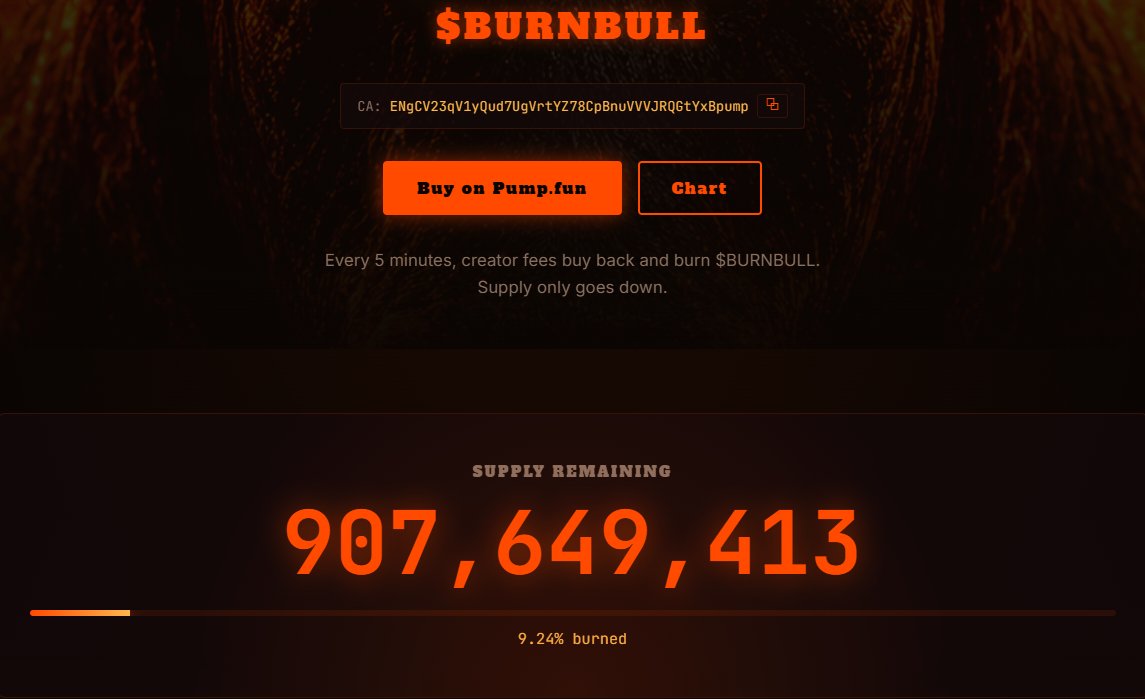 TheBurningBull's tweet photo. $BURNBULL is just burning supply over here

Low key this is the BULL metta that just hits

How many tokens will we burn, will we ever stop..

CA: ENgCV23qV1yQud7UgVrtYZ78CpBnuVVVJRQGtYxBpump https://t.co/jCiMIlhDYJ