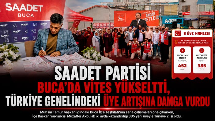 GundemBuca's tweet photo. Saadet Partisi Buca’da Vites Yükseltti, Türkiye Genelindeki Üye Artışına Damga Vurdu

Yargıtay verilerine göre Saadet Partisi'nin üye sayısı 374 bin 724'e yükseldi

Saadet Partisi Buca İlçe Başkan Yardımcısı Muzaffer Akbulak, yalnızca iki ay içerisinde partiye 385 yeni üye kazandırarak önemli bir başarıya imza attı. Parti kaynaklarından aktarılan bilgiye göre Akbulak, bu performansıyla Türkiye genelinde Saadet Partisi’ne en fazla yeni üye kazandıran isimler arasında ikinci sırada yer aldı.

#buca #bucahaberleri #mahmutarıkan #muhsintemur #MuzafferAkbulak #saadet #saadetpartisi #saadetpartisibuca #siyaset @saadetizmir  @Saadetbuca1  @mahmutarikansp  

Haberin Detayı İçin
https://t.co/k4VKIGZ0GF