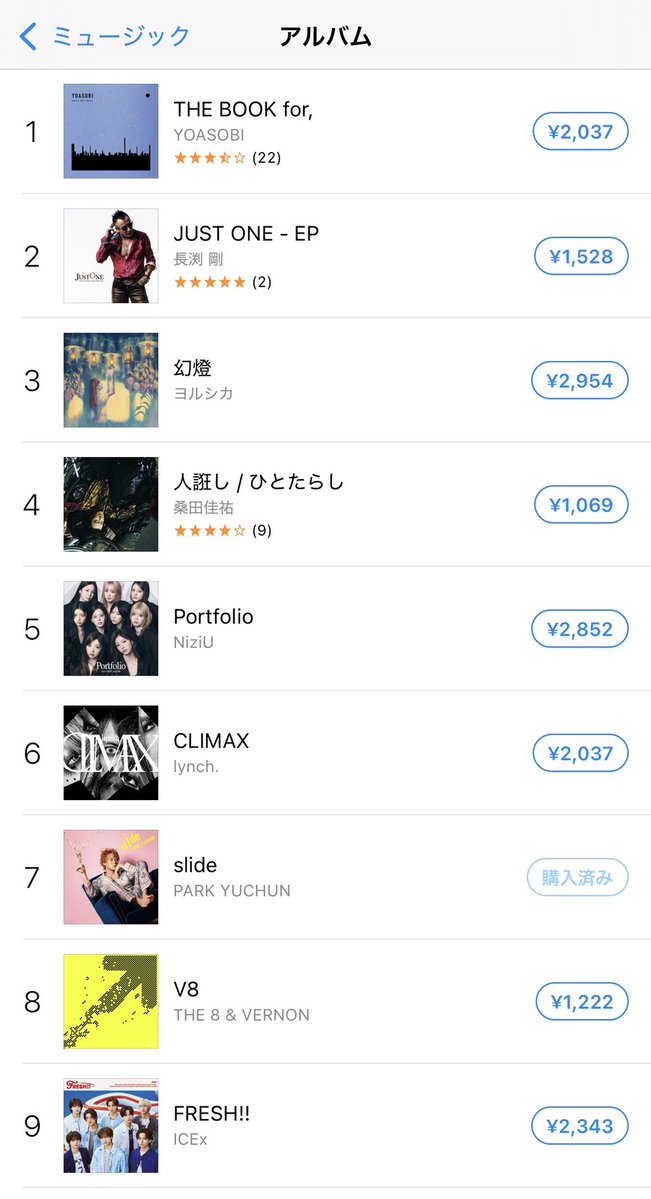 PYC_JFT's tweet photo. 現在  #ユチョン  #sLide iTunes K-POPランキング1位です👏✨

総合でも7位と大健闘‼️

パクユチョン ファイティーン
=͟͟͞͞( ᐕ)੭ GoGo‼️ https://t.co/cHuGxuP4QF