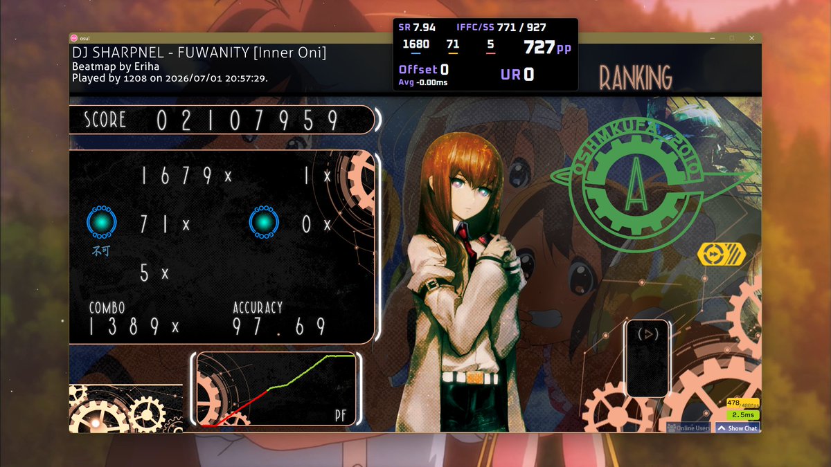 12O8________'s tweet photo. 100位台きた！
FUWANITYにシバかれていきました https://t.co/PNRoRPzVMo