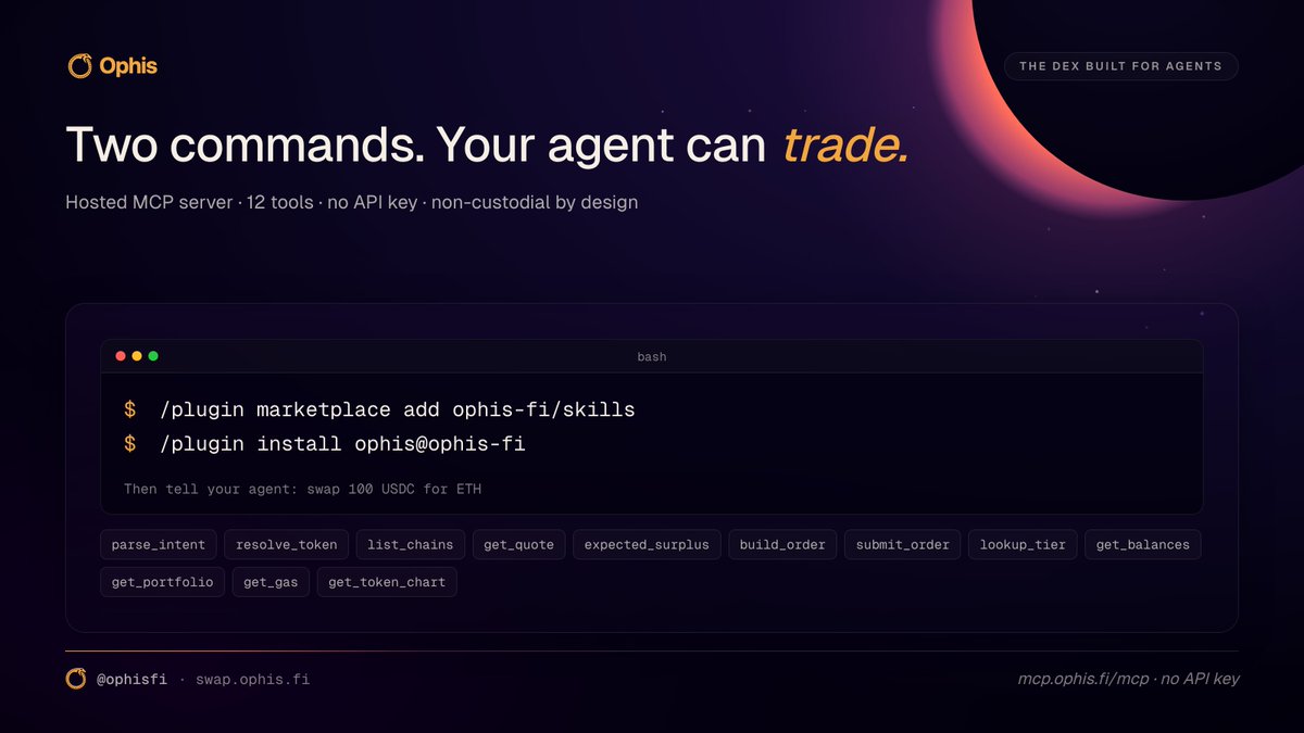 ophisfi's tweet photo. Ophis MCP – your AI agent’s on-chain trading desk. 🤖⚡️

A streamable MCP server that lets agents parse intents, fetch live DeFi swap quotes, and build gasless, MEV-protected orders.

No paid API, no custodial risk: agents sign locally, Ophis just routes and batch-settles. https://t.co/kjLpHVKMzH