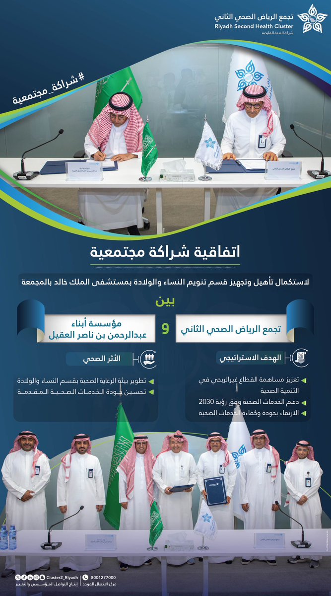Cluster2_Riyadh's tweet photo. اتفاقية شراكة مجتمعية بين #تجمع_الرياض_الصحي_الثاني ومؤسسة أبناء عبدالرحمن بن ناصر العقيل ، لاستكمال تأهيل وتجهيز قسم تنويم النساء والولادة بـ #مستشفى_المجمعة https://t.co/GVyhc20dl7