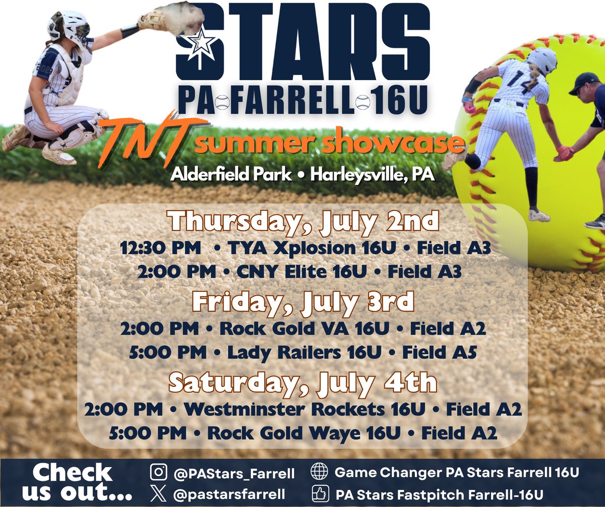 melinafarrell28's tweet photo. @ChalieFarrell @pastarsfarrell
@CoastRecruits @CoastRecruitsSB
@TopPreps @ExtrainningSB @PaPrepLive @YCPSoftball @LVCsoftball
@LVCathletics
@UofSSoftbal @VernSoftball https://t.co/rBgOi878xk