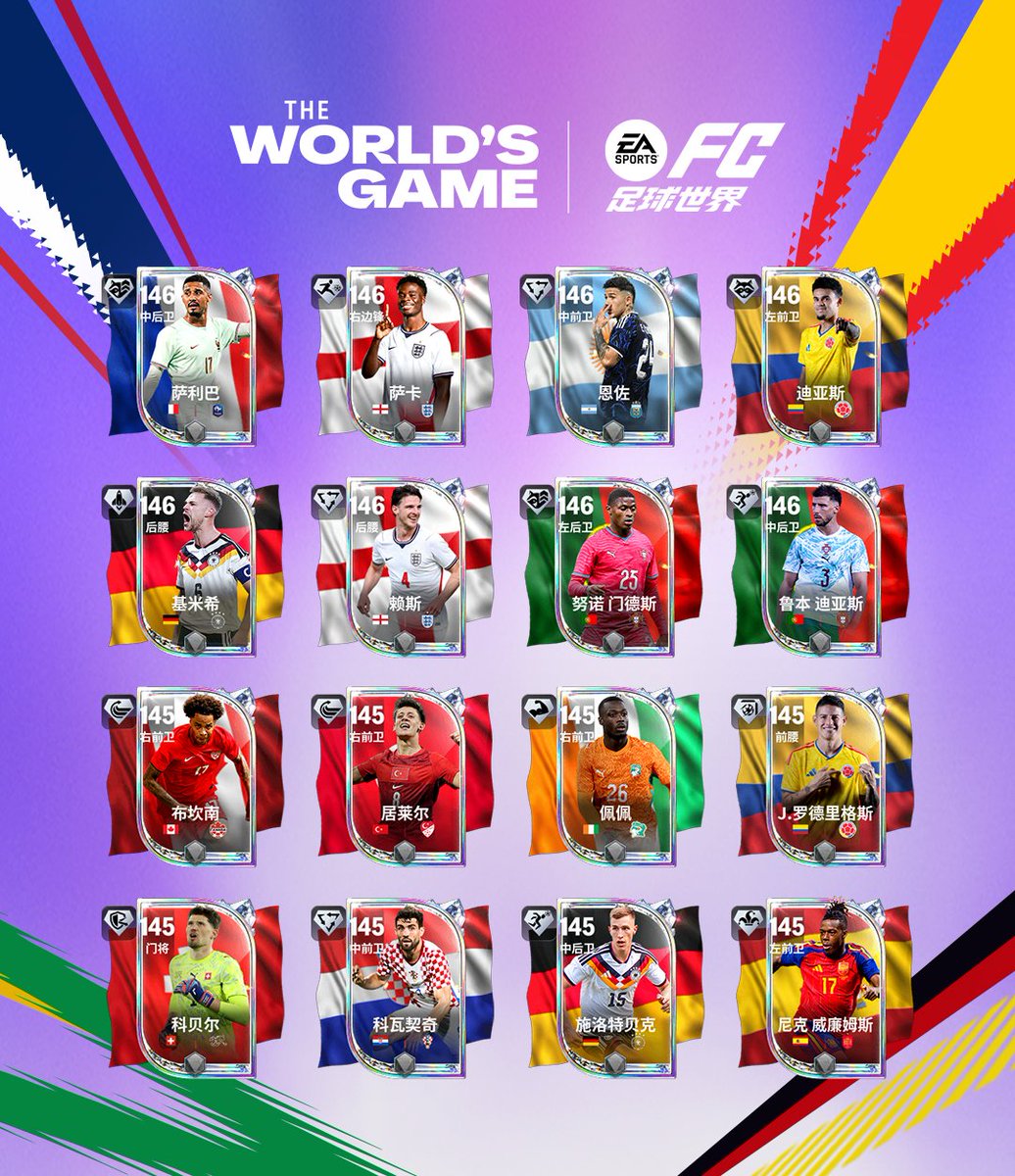 Andrewfcm28's tweet photo. (FCM china]

TWG Week 4 
TWG flashback moment Players Week 4 https://t.co/wpUTkJR8Fd