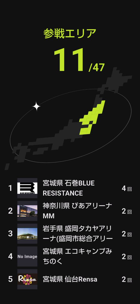 1122felix's tweet photo. 2026年上半期、例年通りのﾍﾟｰｽ🎵載って無いちっこいﾗｲﾌﾞ含めれば45本位かな🐤周りの方々に感謝です😊 https://t.co/1T3XPaeSir
