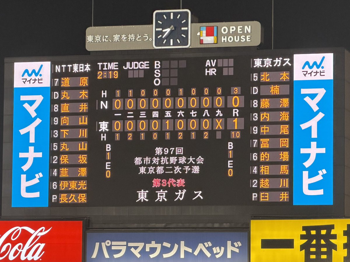 RT_DHJYGD's tweet photo. 今日は都市対抗東京2次予選第三代表決定戦⚾️結果1-0で東京ガスの勝利😆臼井くんも堀くんも好投だったが、打線が振るわず東京ガスも越川くんのソロHRのみの得点😂でも臼井くんの被安打3の完封勝利はお見事👏東京ガスおめでとう🎊NTT東日本は第四代表決定戦応援行くから絶対そろそろ勝とうぜ💪ファイト👻 https://t.co/kOZEuE6qmb