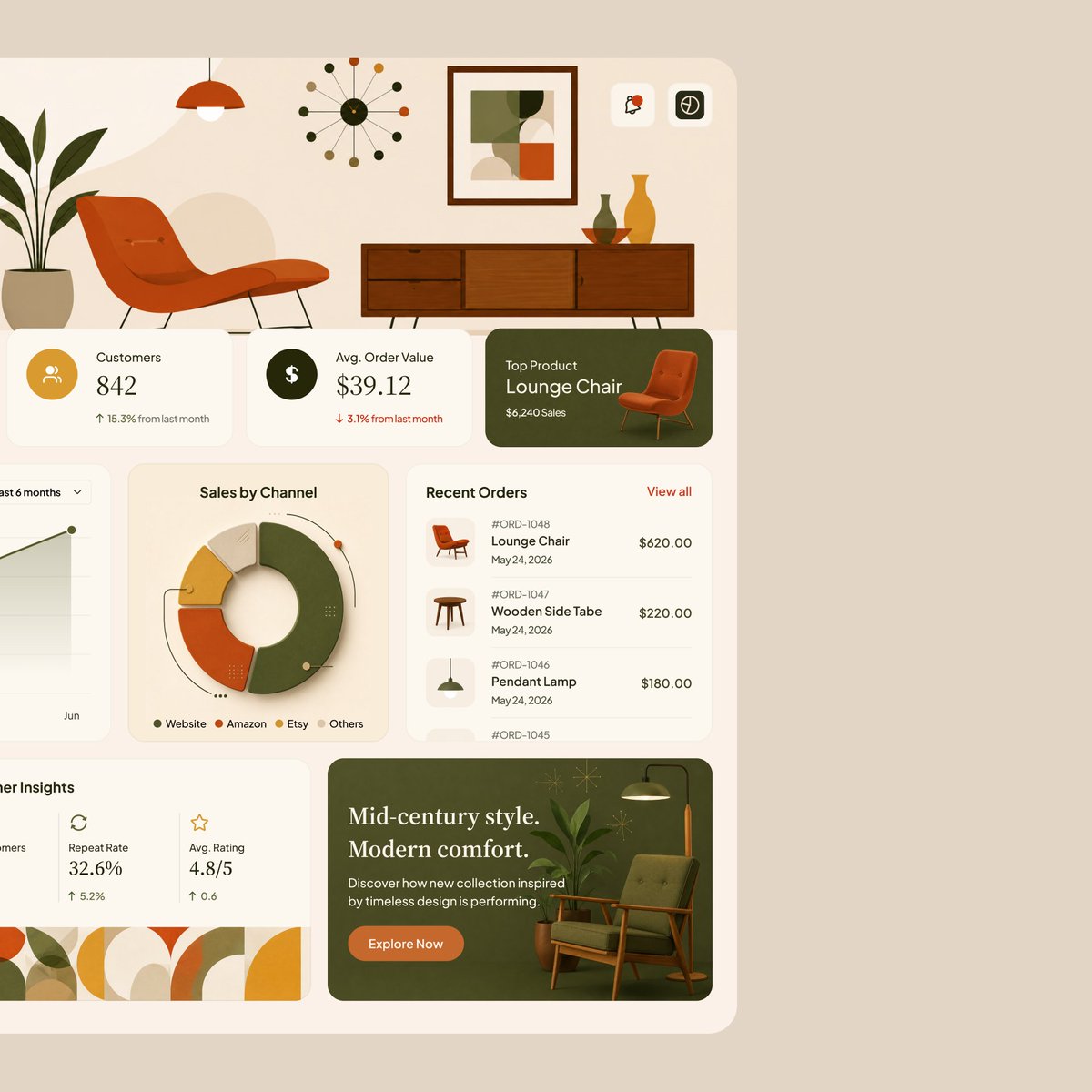 afroditydesigns's tweet photo. Wt if dashboard felt like it belonged inside an Eames-designed living room? 
Our latest concept reimagines ecom dashboard using Mid-century Modern dgn principles clean geometry, organic forms, warm palettes.
#UIDesign #ProductDesign #DesignInspiration #MidCenturyModern #UXDesign https://t.co/XTOvmioAZy