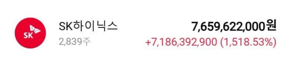 sosmmsss's tweet photo. 이번 주에는 SK하이닉스를 눈물 머금고 정리하려 합니다.
 300만 원 돌파까지 기다리고 싶은 마음도 있지만,
 지금 더 기대되는 반도체 종목이 하나 있습니다.
 앞으로 6개월, 삼성전자보다 더 강한 흐름을 보여줄 것으로 보고 있습니다. https://t.co/ZGOXkxyzCh
