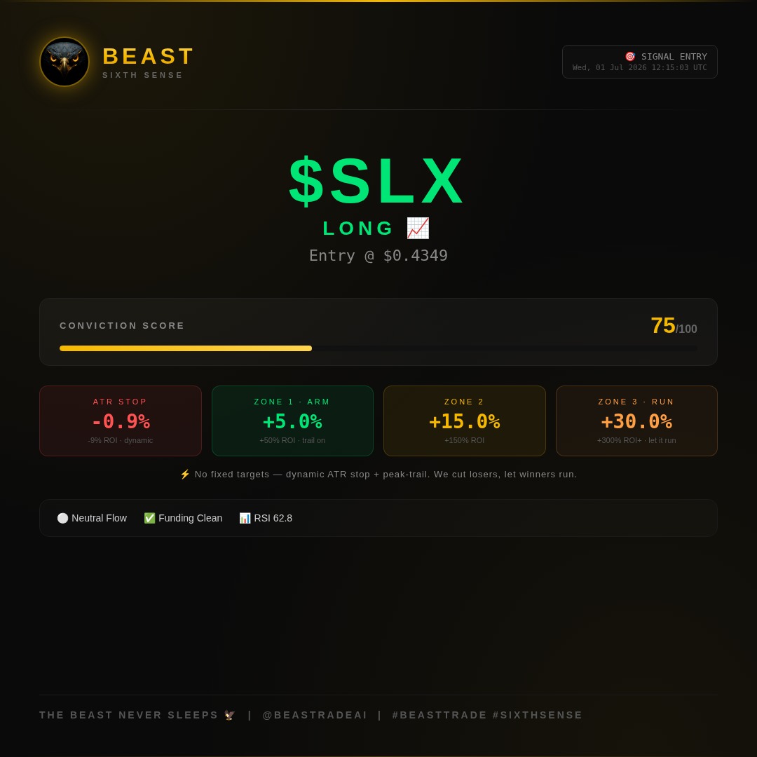 BeastradeAI's tweet photo. 🎯 Beast long $SLX.
Scale-in: T1/3 open (40% size). Adds on ±2% move.
Risk defined. Targets stacked.
#BeastTrade #SLX #CryptoAlpha #AltSeason https://t.co/3MSNZtuM1E